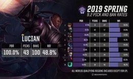 黑曼君爆料视频大全集最新,揭秘娱乐圈不为人知的秘密